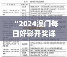 “2024澳门每日好彩开奖详录解析，权威评价_WGE96.130顶级版”