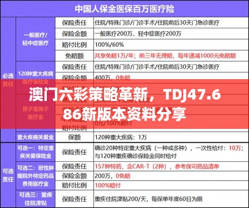 澳门六彩策略革新，TDJ47.686新版本资料分享