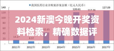 2024新澳今晚开奖资料检索，精确数据评估_EQB47.577升级版