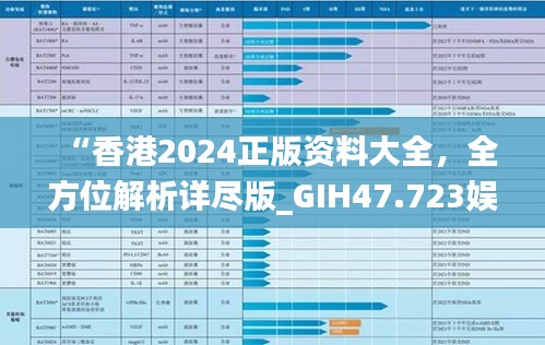 “香港2024正版资料大全，全方位解析详尽版_GIH47.723娱乐”