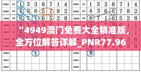 “4949澳门免费大全精准版，全方位解答详解_PNR77.961特色版”