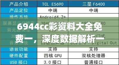 6944cc彩资料大全免费一，深度数据解析一览_EXF47.251无障碍版