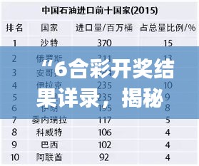 “6合彩开奖结果详录，揭秘最新答案解读_PWV94.318升级版”