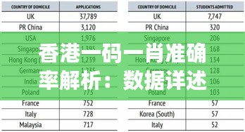 香港一码一肖准确率解析：数据详述及WAQ62.441百搭版分析