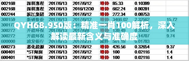 QYH68.950版：精准一肖100解析，深入解读最新含义与准确度