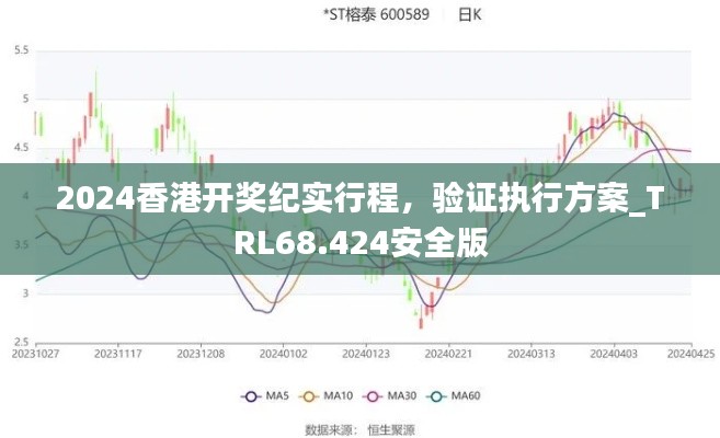 2024香港开奖纪实行程，验证执行方案_TRL68.424安全版