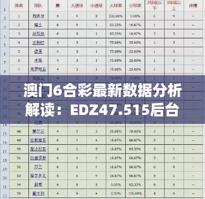 澳门6合彩最新数据分析解读：EDZ47.515后台版揭秘