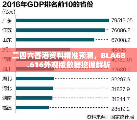 二四六香港资料精准预测，BLA68.616外观版数据挖掘解析