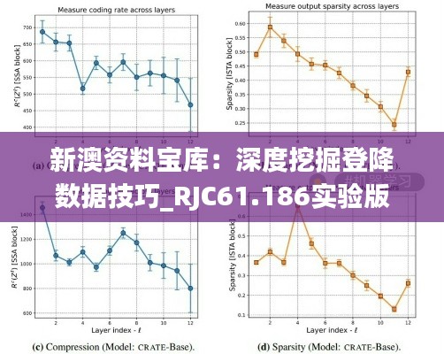 新澳资料宝库：深度挖掘登降数据技巧_RJC61.186实验版