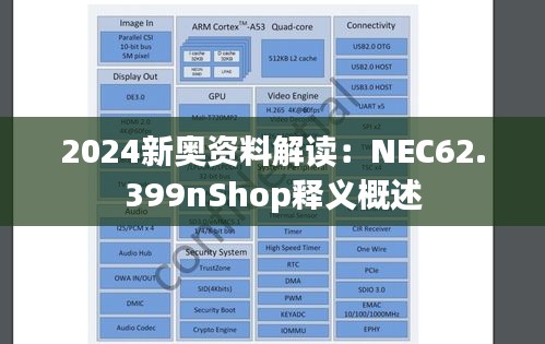 2024新奥资料解读：NEC62.399nShop释义概述