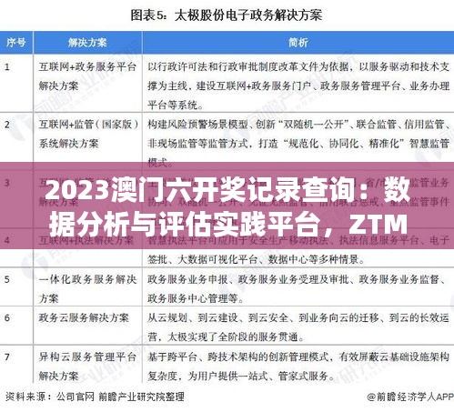 2023澳门六开奖记录查询：数据分析与评估实践平台，ZTM47.402内容创作版