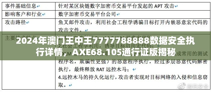 2024年澳门王中王7777788888数据安全执行详情，AXE68.105通行证版揭秘