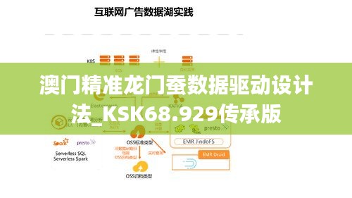 澳门精准龙门蚕数据驱动设计法_KSK68.929传承版