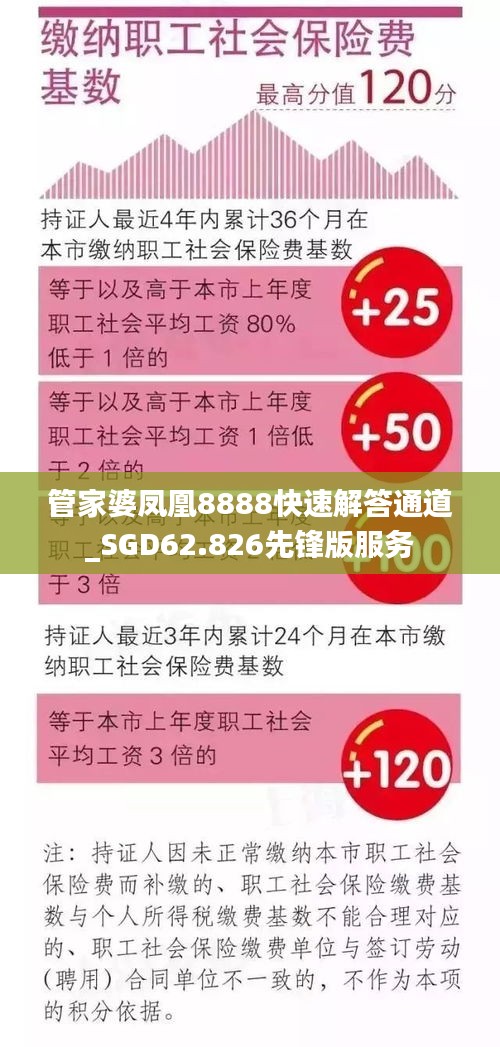 管家婆凤凰8888快速解答通道_SGD62.826先锋版服务