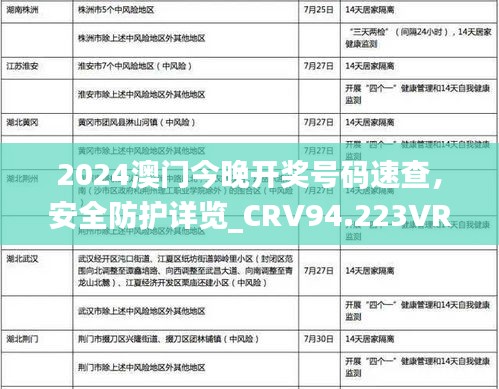 2024澳门今晚开奖号码速查，安全防护详览_CRV94.223VR版