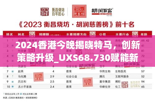 2024香港今晚揭晓特马，创新策略升级_UXS68.730赋能新版本