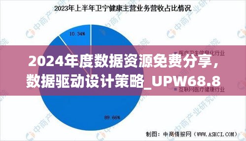 2024年度数据资源免费分享，数据驱动设计策略_UPW68.883经典版