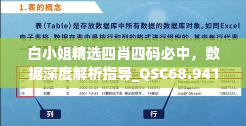 白小姐精选四肖四码必中，数据深度解析指导_QSC68.941创意版