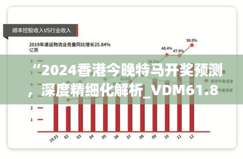 “2024香港今晚特马开奖预测，深度精细化解析_VDM61.875设计版”