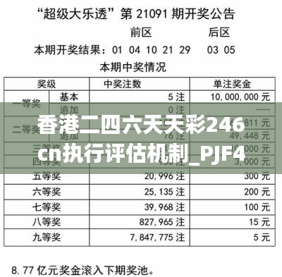 香港二四六天天彩246cn执行评估机制_PJF47.668供应版本