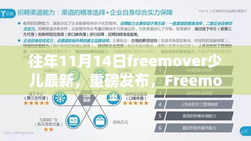 Freemover少儿高科技新品发布，体验科技魔力，革新登场！