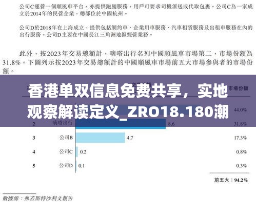 香港单双信息免费共享，实地观察解读定义_ZRO18.180潮流版