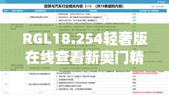 RGL18.254轻奢版在线查看新奥门精彩指南，灵活执行方案