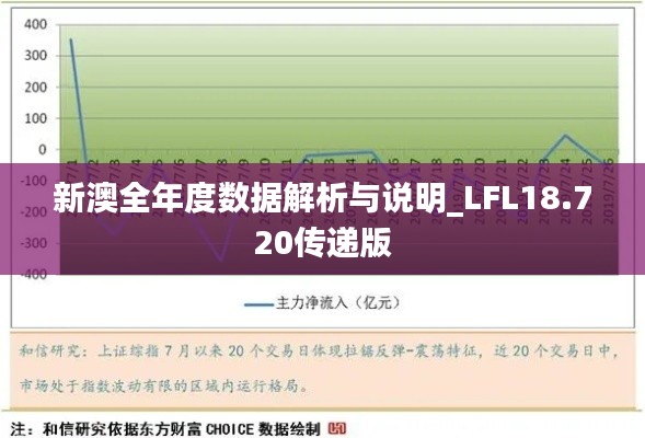 新澳全年度数据解析与说明_LFL18.720传递版