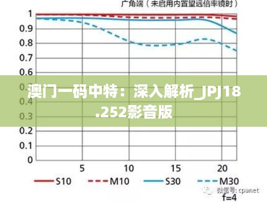 澳门一码中特：深入解析_JPJ18.252影音版