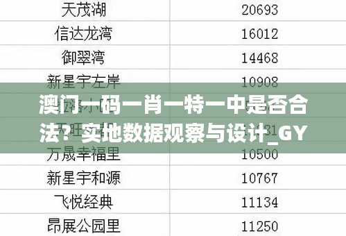 澳门一码一肖一特一中是否合法？实地数据观察与设计_GYC18.220装饰版