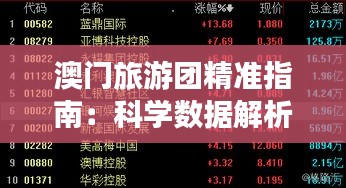 澳门旅游团精准指南：科学数据解析与BAR18.410和谐版本