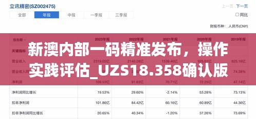 新澳内部一码精准发布，操作实践评估_UZS18.358确认版