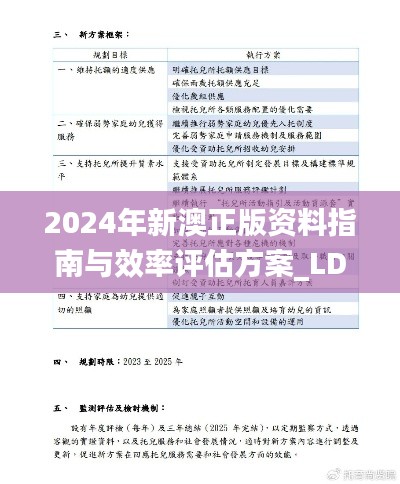 2024年新澳正版资料指南与效率评估方案_LDI18.858教育版