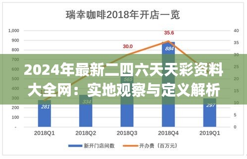 2024年最新二四六天天彩资料大全网：实地观察与定义解析_FWI32.526极速版