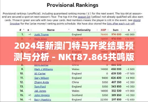 2024年新澳门特马开奖结果预测与分析 - NKT87.865共鸣版