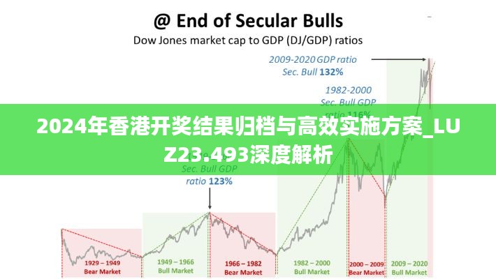 2024年香港开奖结果归档与高效实施方案_LUZ23.493深度解析