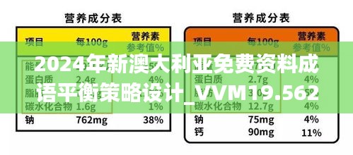 2024年新澳大利亚免费资料成语平衡策略设计_VVM19.562社交版