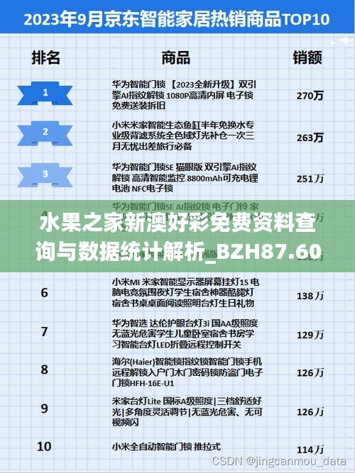 水果之家新澳好彩免费资料查询与数据统计解析_BZH87.603闪电版