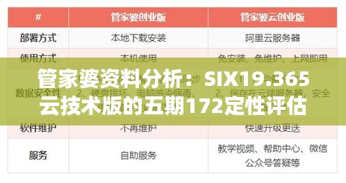 管家婆资料分析：SIX19.365云技术版的五期172定性评估