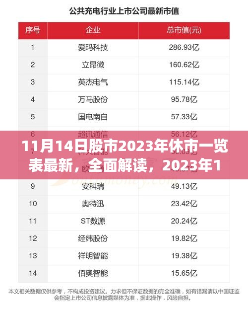 2023年11月14日股市休市一览表全面解读与专业体验分析