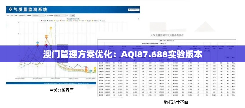 澳门管理方案优化：AQI87.688实验版本