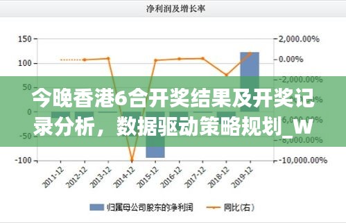 今晚香港6合开奖结果及开奖记录分析，数据驱动策略规划_WXN22.501原创版