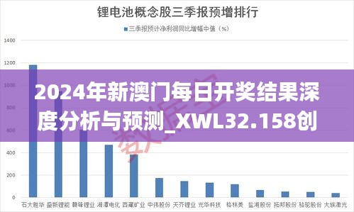 2024年新澳门每日开奖结果深度分析与预测_XWL32.158创新版