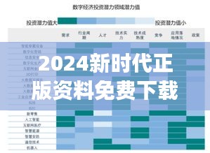 2024新时代正版资料免费下载，TEG82.639套件版评估变革