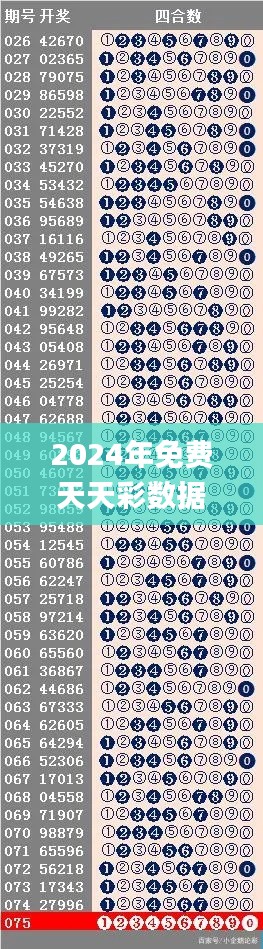 2024年免费天天彩数据全汇总，详细数据支持_ZWC19.932直观版