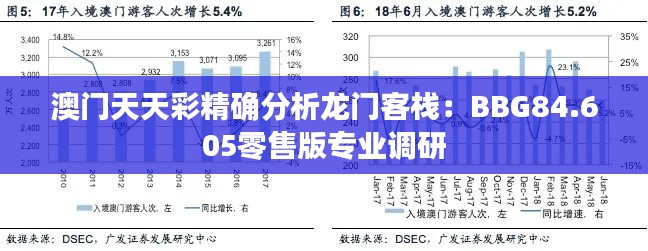 澳门天天彩精确分析龙门客栈：BBG84.605零售版专业调研