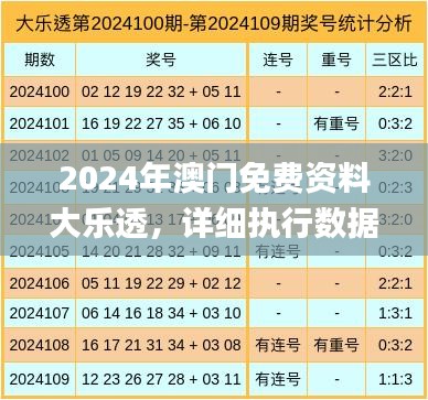 2024年澳门免费资料大乐透，详细执行数据分析_NXG32.433影像版