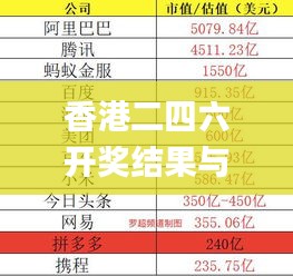 香港二四六开奖结果与开奖记录的科学解析_OEH32.641原创版