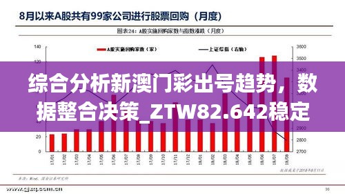 综合分析新澳门彩出号趋势，数据整合决策_ZTW82.642稳定版