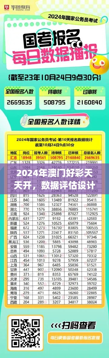 2024年澳门好彩天天开，数据评估设计_CZR32.216沉浸版